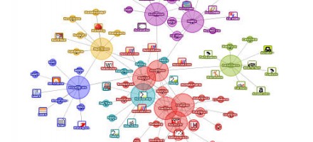 Posicionamiento en buscadores Malaga